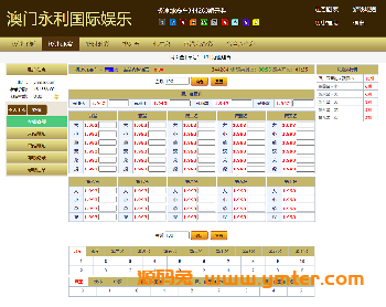 运营版赛车彩票信誉盘系统源码,香港澳门六合彩七星彩现金盘口源码