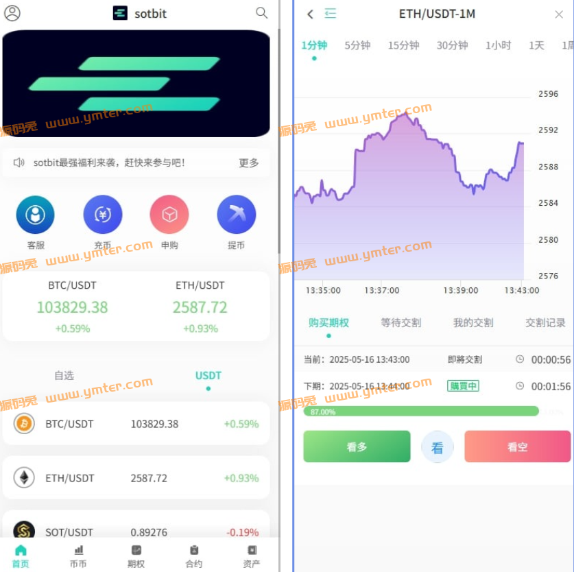 运营版海外交易所/交易所源码/合约交易所源码/多语言海外交易所源码