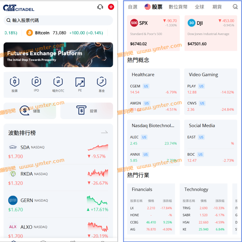 java海外多语言股票前端vue美股香港股票泰国马来印度股票源码